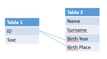 table structure.jpg